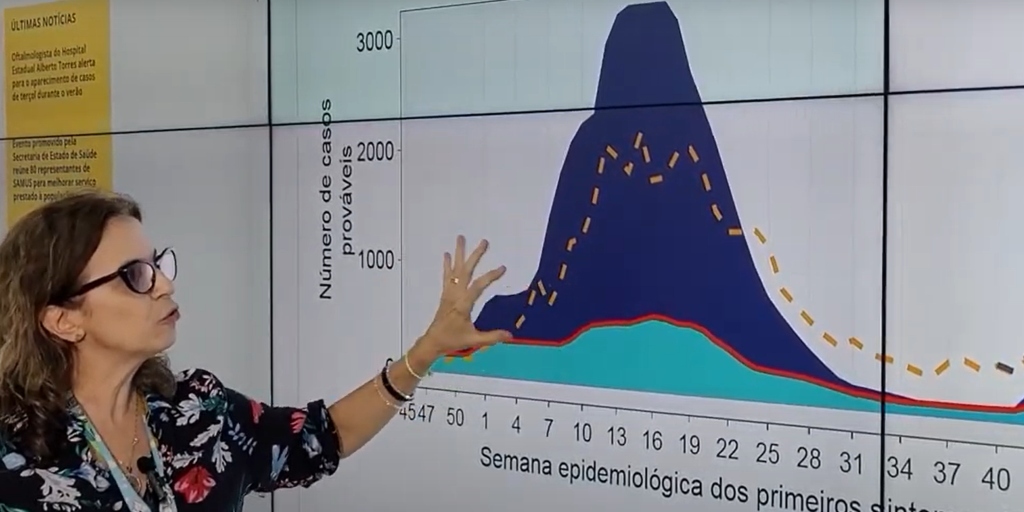 Diante do avanço da dengue, SES passa a divulgar boletim semanal com panorama da doença no RJ