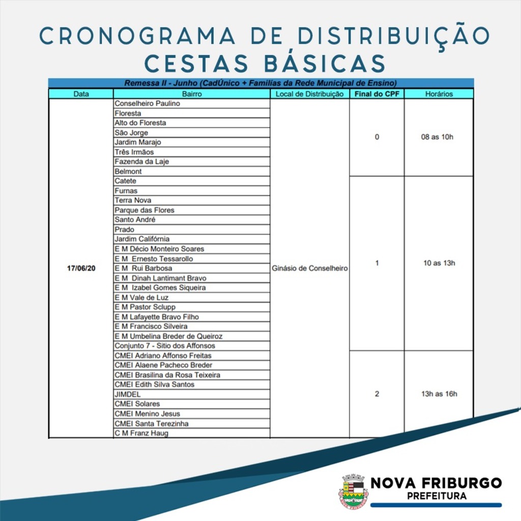 Calendário da segunda etapa das entregas das cestas básicas 