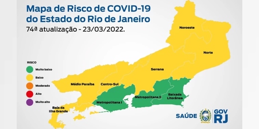 Região Serrana segue com baixo índice de contaminação pela Covid-19