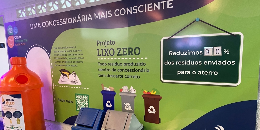 Painel instalado na sede da concessionária mostra os resultados obtidos através do trabalho em equipe