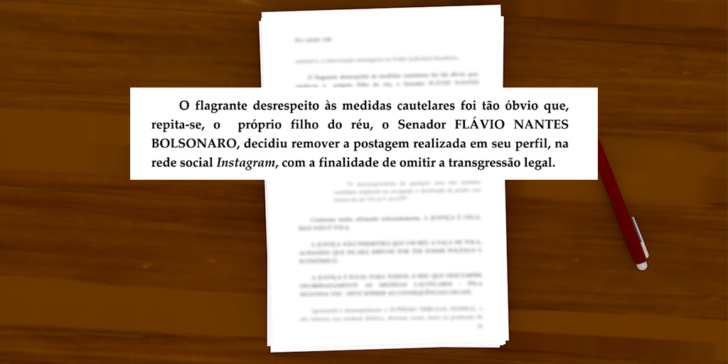 Ministro citou situações em que Bolsonaro teria violado as medidas cautelares