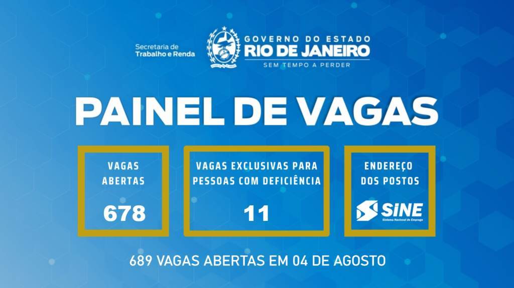 Reprodução da tela do painel de vagas disponíveis no estado do Rio de Janeiro, por meio do Sine