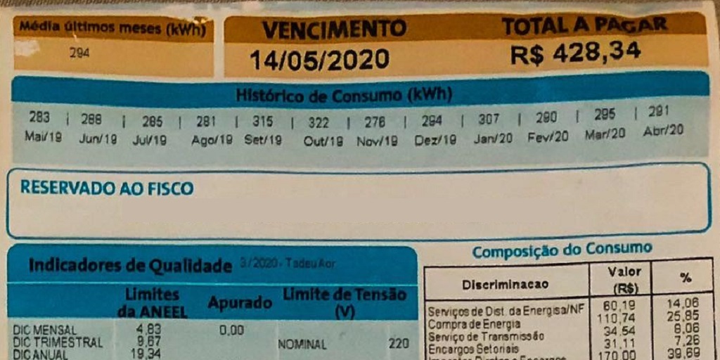 Consumidores relatam aumento de até 100% nas contas de luz em Nova Friburgo