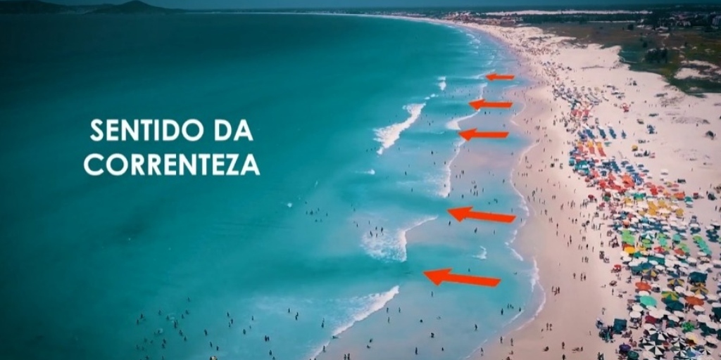 Banhistas devem ficar atentos às correntes de retorno