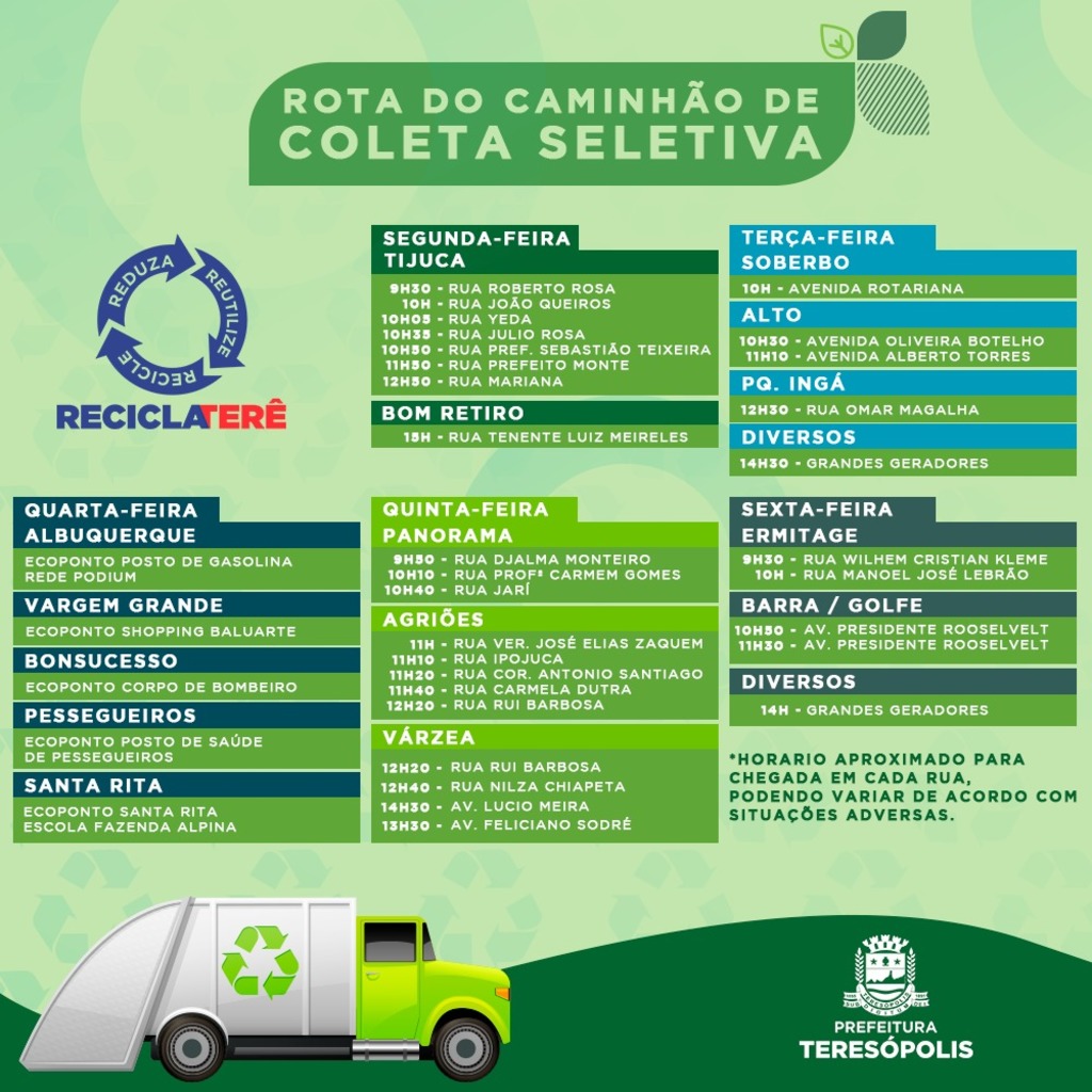 Rota da coleta seletiva nos bairros teresopolitanos 