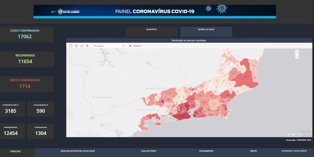 Rio de Janeiro chega a 17.062 casos confirmados no novo coronavírus