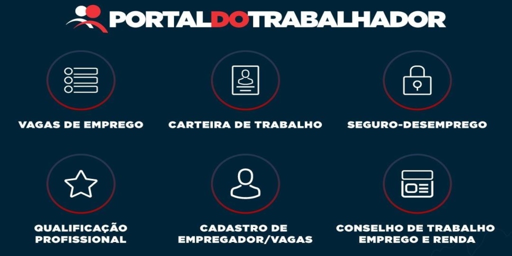 Veja as 82 oportunidades do mercado de trabalho em Teresópolis 