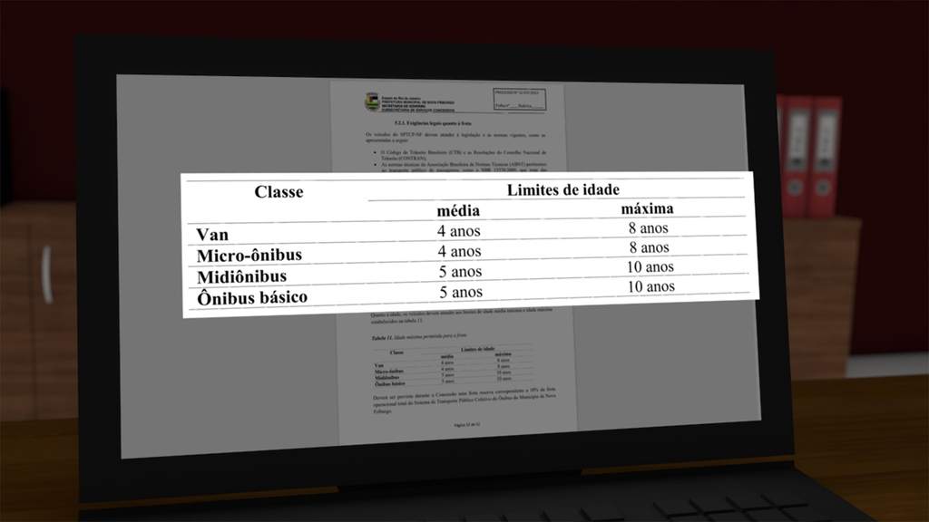 Documento estabelece 'idade máxima da frota' 