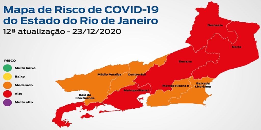 Estado do Rio entra na bandeira vermelha com risco alto para a Covid-19