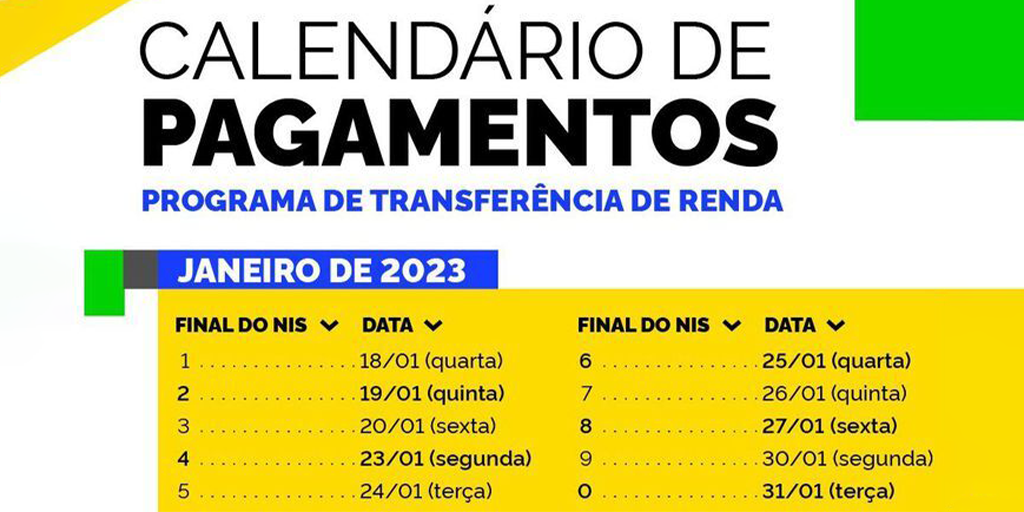 Calendário de fevereiro do Bolsa Família