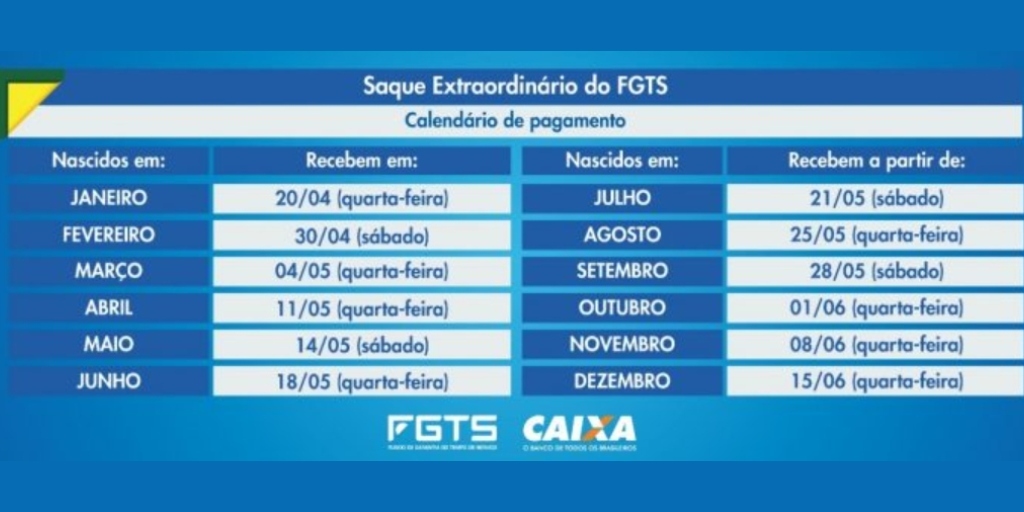 Recebimento vai acontecer de acordo com o mês de nascimento de cada pessoa